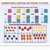 Montessori Busy Book – Early Learning Activity Set (2–4 Years, Multicolor)