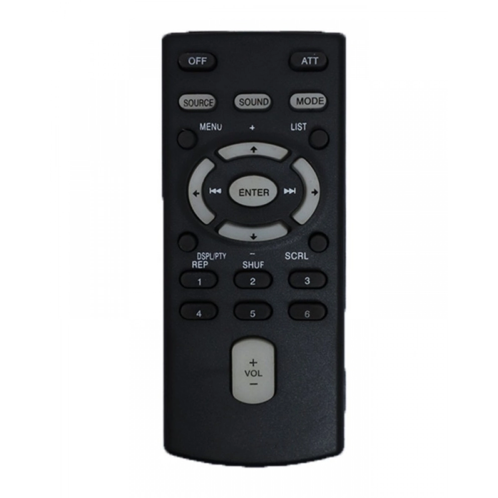 Ecomoye Car Stereo Remote No. 215, Compatible/Replacement for Sony Car Stereo Remote Control, Black (Exactly Same Remote will Only Work)
