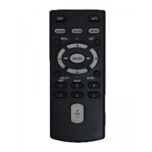 Ecomoye Car Stereo Remote No. 215, Compatible/Replacement for Sony Car Stereo Remote Control, Black (Exactly Same Remote will Only Work)