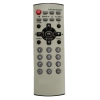 CRT TV Remote No. URC57, Compatible with Panasonic CRT TV Remote Control (Exactly Same Remote will Only Work) CRT TV Remote No. URC57, Compatible with Panasonic CRT TV Remote Control (Exactly Same Remote will Only Work)