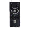 Dropship Car Stereo Remote, Compatible with Sony Car Stereo Remote Control (Exactly Same Remote will Only Work)