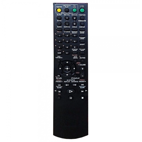 Dropship Home Theatre Remote No. RM-ADU006, Compatible with Sony AV (Home Theatre) System (Exactly Same Remote will Only Work)