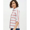 Women's Cotton Striped Long Sleeves Standard Length Shirt (Pink)