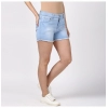 Dropship Women's Denim Solid Buttoned Shorts (Blue)