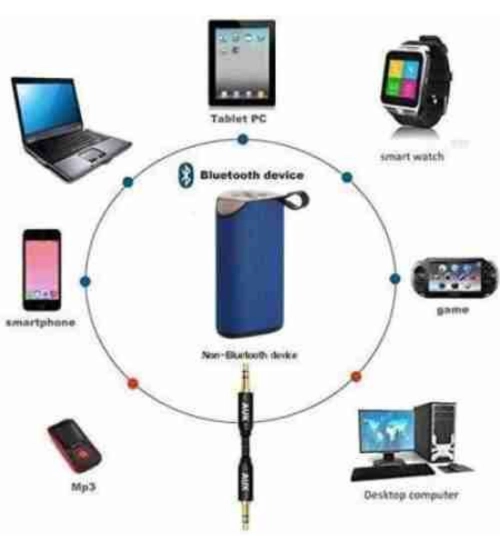 Plastic Rubber Wireless TG111 Bluetooth Speaker (Blue)