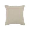 Dropship Cotton Handcrafted Pit Loom Cushion Cover 16x16 Inch Pack of 2 (Red Cream)