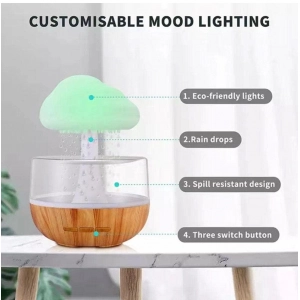 Generic Plastic Mushroom Shaped USB Night Light (Multicolor)