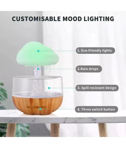 Plastic Mushroom Shaped USB Night Light (Multicolor) Plastic Mushroom Shaped USB Night Light (Multicolor)