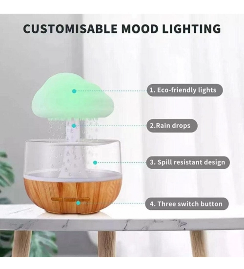 Plastic Mushroom Shaped USB Night Light (Multicolor)