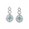 Women's Brass Silver Plated Necklace set (Turquoise)