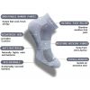 3_Pair Set Unisex Casual Cotton Printed Low Cut Socks (Multicolor) 3_Pair Set Unisex Casual Cotton Printed Low Cut Socks (Multicolor)