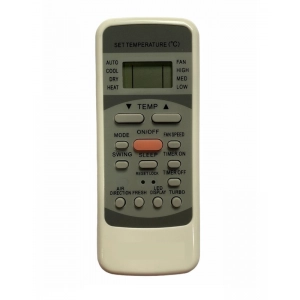 Ecomoye LCD/LED Remote No. 389 with HDMI Function, Compatible/Replacement for AOC LCD/LED TV Remote Control, Black (Exactly Same Remote will Only Work)