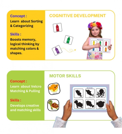 Mini Busy Book – Early Learning Activity Book for Kids (2–4 Years, Multicolor)