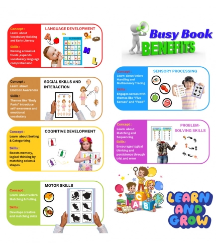 Montessori Busy Book Benefits– Complete Early Learning Activity Book (2–4 Years, Multicolor)