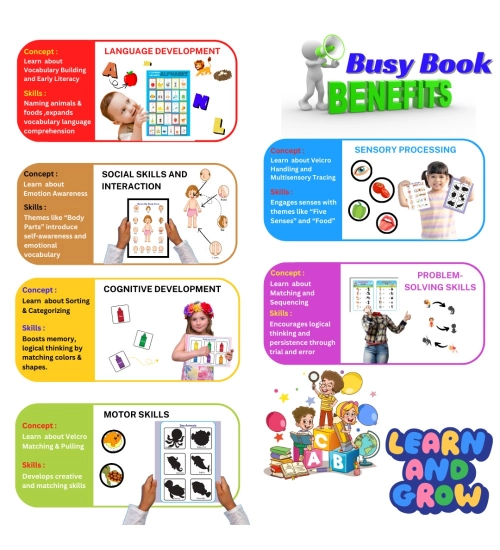 Montessori Busy Book Benefits– Complete Early Learning Activity Book (2–4 Years, Multicolor)