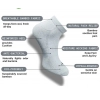 3_Pair Set Unisex Casual Cotton Printed Low Cut Socks (Multicolor) 3_Pair Set Unisex Casual Cotton Printed Low Cut Socks (Multicolor)
