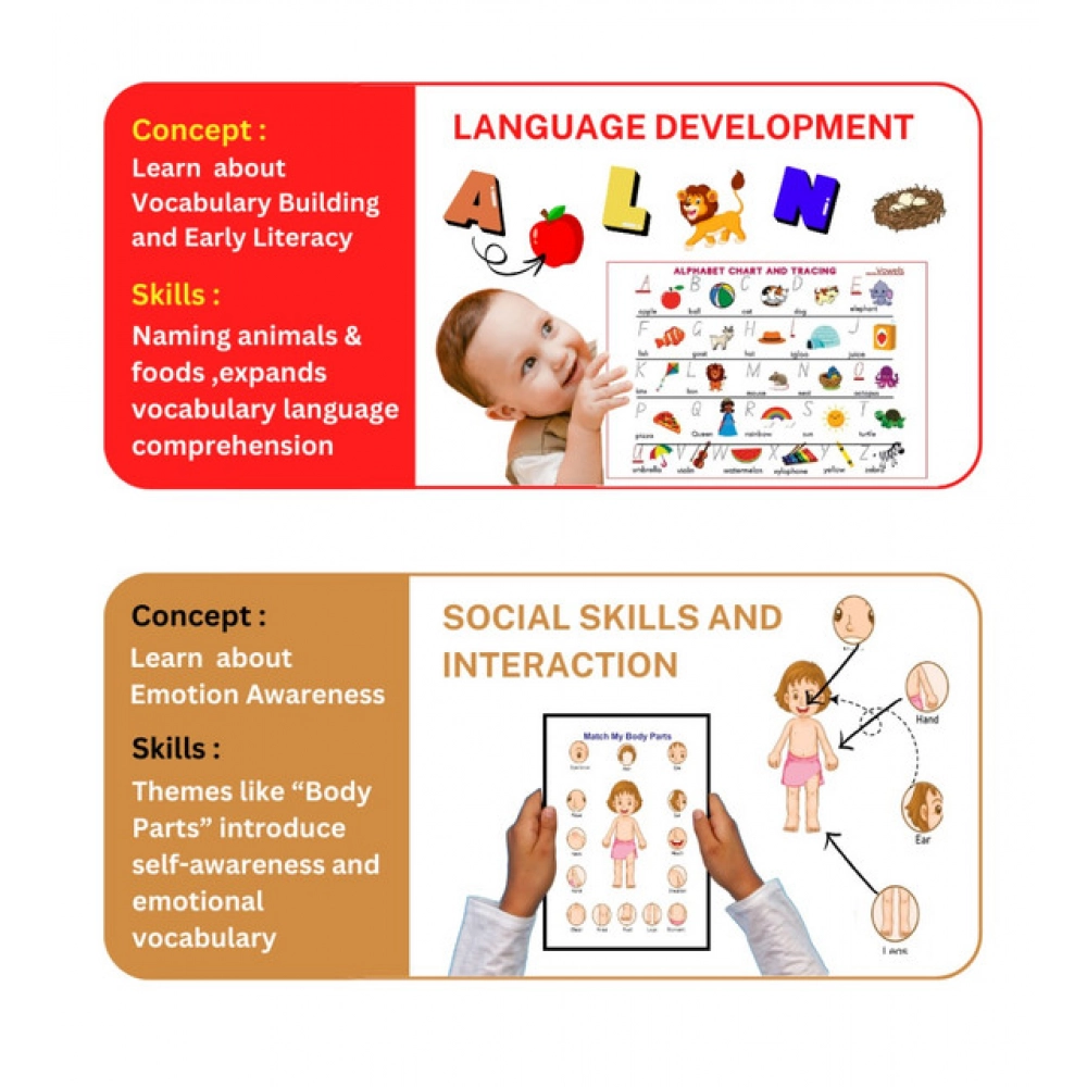 Mini Busy Book – Early Learning Activity Book for Kids (2–4 Years, Multicolor)