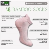 4_Pair Set Unisex Casual Cotton Printed Ankle Length Socks (Multicolor)