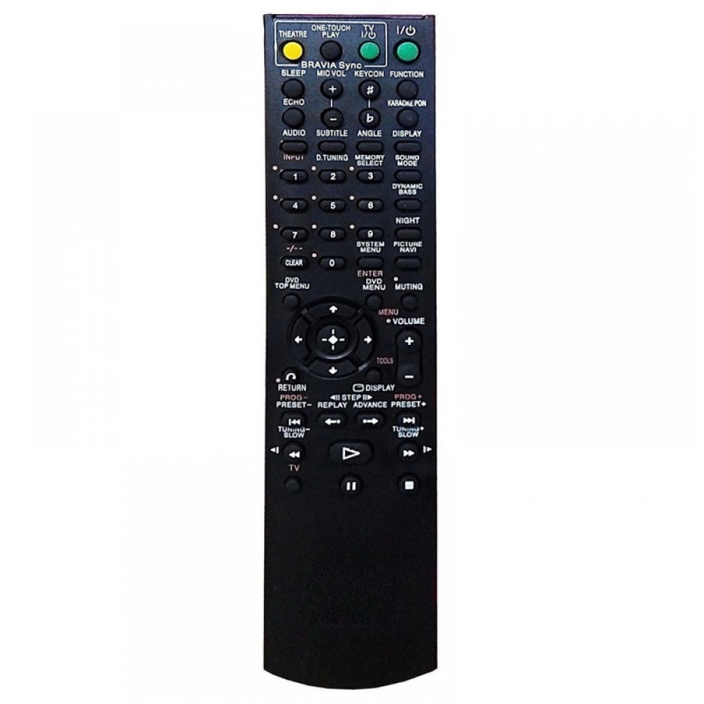 Ecomoye Home Theatre Remote No. RM-ADU006, Compatible/Replacement for Sony AV (Home Theatre) System, Black (Exactly Same Remote will Only Work)