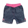 Girl's Denim Lace Inserts Sleeveless Shorts (Blue-Pink)