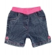 Girl's Denim Lace Inserts Sleeveless Shorts (Blue-Pink) Girl's Denim Lace Inserts Sleeveless Shorts (Blue-Pink)