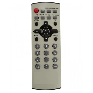 Ecomoye CRT TV Remote No. URC127, Compatible/Replacement for Panasonic CRT TV Remote Control, Grey (Exactly Same Remote will Only Work)