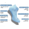 3_Pair Set Unisex Casual Cotton Printed Low Cut Socks (Multicolor) 3_Pair Set Unisex Casual Cotton Printed Low Cut Socks (Multicolor)