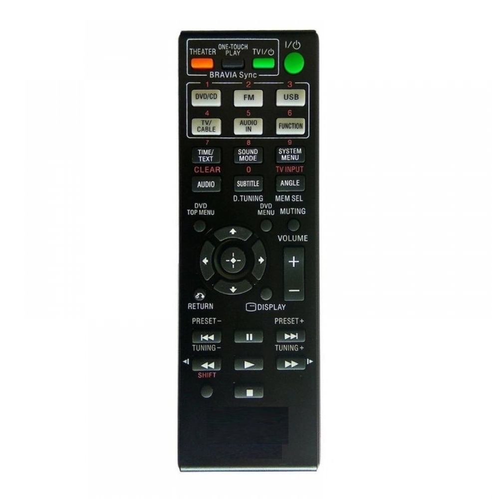 Ecomoye Home Theatre Remote No. RM-ADU078, Compatible/Replacement for Sony Home Theatre AV System Remote Control, Black (Exactly Same Remote will Only Work)