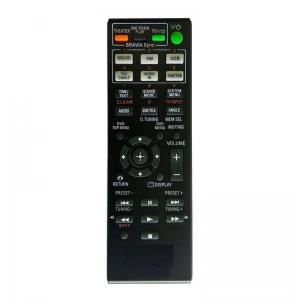 Ecomoye Home Theatre Remote No. RM-ADU078, Compatible/Replacement for Sony Home Theatre AV System Remote Control, Black (Exactly Same Remote will Only Work)